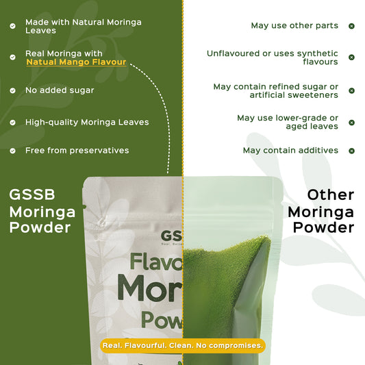 GSSB Tasty Flavoured Moringa Powder | 100% Natural Sugar-Free & Healthy Superfood | Energy & Wellness | 100g Pack