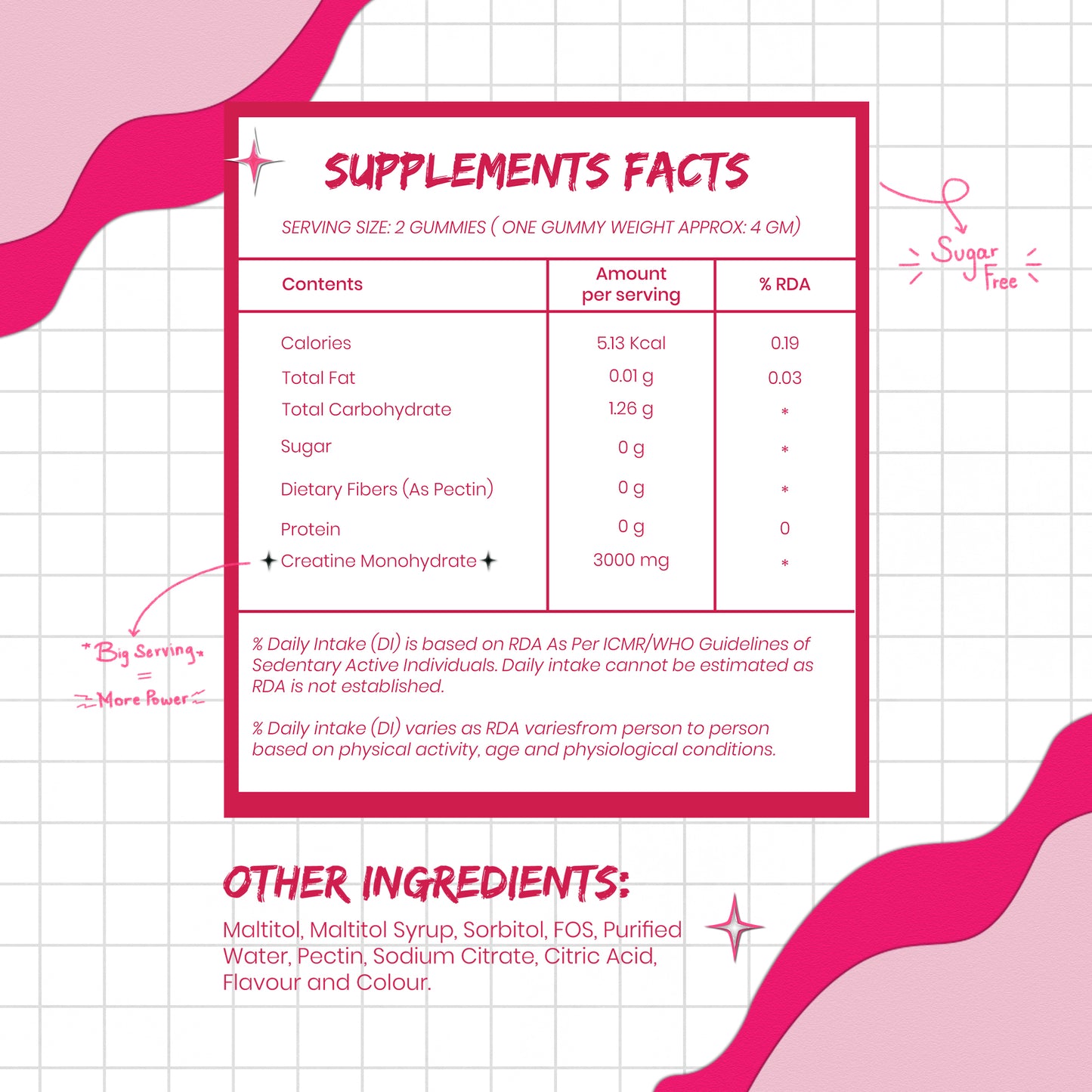 GSSB CREATINE MONOHYDRATE GUMMIES