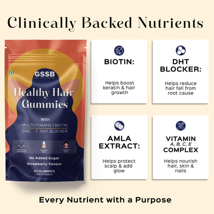 GSSB Biotin Gummies for Hair Growth, Skin & Nails – Strawberry Flavour – With Multivitamin, Zinc & DHT Blocker – 30 Gummies – Stronger Hair, Glowing Skin, Healthy Nails – For Men & Women (Pack of 1)