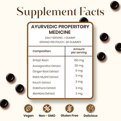 GSSB Shilajit Gummies Ultra | With Added Benefits of Gokshura & Akarkara Extracts | Pure Himalayan Shilajit with Ashwagandha | Boosts Strength, Stamina, Energy & Vitality | No Added Sugar | Imli Flavour | 30 Gummies